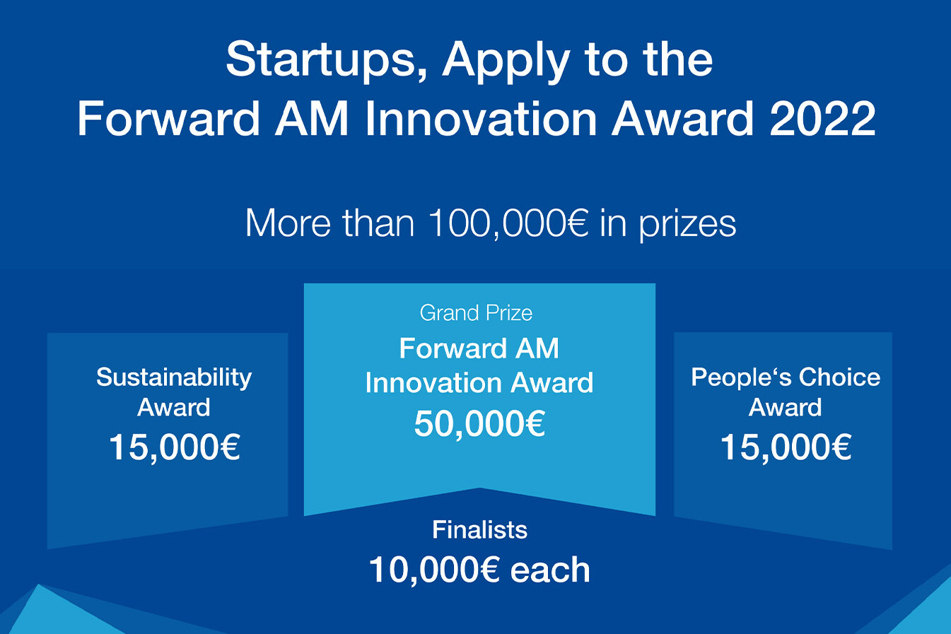 Startups, Apply to the Forward AM Innovation Award 2022
